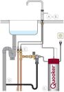 Quooker 3XRVS