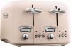 Delonghi CT04.PK Toaster/Grill