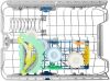 Indesit DSIO3T224EZUKN Integrated Slimline Dishwasher