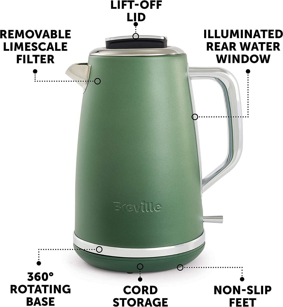 Breville sale green kettle