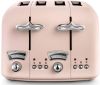 Delonghi CT04.PK Toaster/Grill