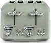 Delonghi CT04.GR Toaster/Grill