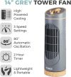 Tower T628000 Variable Cooling Fan Tower