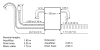 Bosch SCX6ITB00E Semi Integrated Dishwasher