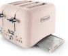 Delonghi CT04.PK Toaster/Grill