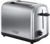 Russell Hobbs 24080