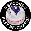 Russell Hobbs 23300 Steam Iron