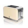 Swan ST19010CN Toaster/Grill