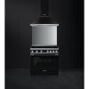 Smeg CPF9IPBL 90cm Portofino Electric Induction Range Cooker Black