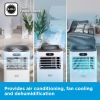 Black N'Decker BXAC40024GB Multifunction Air Condition