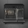 Smeg C92IPN2 Range Cooker