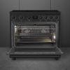 Smeg C9IMN2 Electric Induction Hob Range Cooker