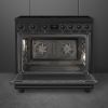 Smeg C9IMN2 Electric Induction Hob Range Cooker