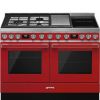 Smeg CPF120IGMPR Dual Fuel Range Cooker