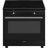 Smeg CX91IMBL Electric Induction Hob Range Cooker