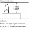 Bosch DLN56AC60B Canopy Hood
