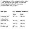 Bosch HRG7764B1B Built In Single Oven