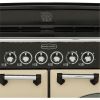 Rangemaster CDL110ECRP/C Range Cooker