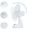 Signature S40010 Variable Cooling Fan
