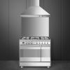 Smeg SCB92MX8 Dual Fuel Range Cooker