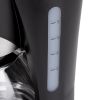Swan SK13130N Coffee Maker
