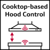 Neff T66FHX4L0 Induction Hob
