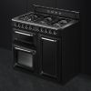 Smeg TR103BL Range Cooker