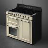 Smeg TR103IP2 Electric Induction Hob Range Cooker