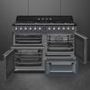 Smeg TR4110GR Range Cooker