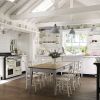 Smeg TR4110P1 Range Cooker