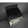 Smeg TR62IP2 Victoria Cream Induction Electric Cooker Double Oven, A Rated
