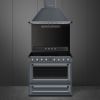Smeg TR90IGR Electric Induction Hob Range Cooker