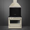 Smeg TR90IP2 Range Cooker