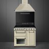 Smeg TR93IP2 90cm Victoria Electric Induction Range Cooker Cream