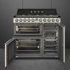 Smeg TR93P Range Cooker