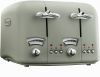 Delonghi CT04.GR Toaster/Grill