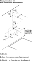 Bosch DWK67FN60B Chimney Hood