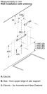 Bosch DWK91LT60B Chimney Hood